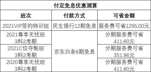 中级18日0:00付尾款开启！限时一天！速来！！