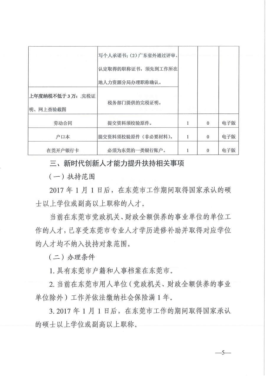 通知！广东东莞持有高级会计职称证书可获20万元补贴？！