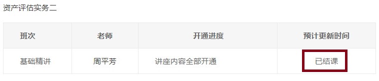 各位考生：《资产评估实务二》课程已经更新完结！