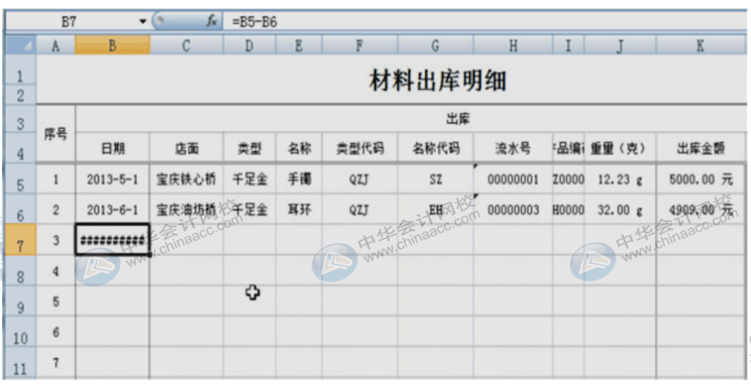 【干货】Excel公式和函数常见的错误解析