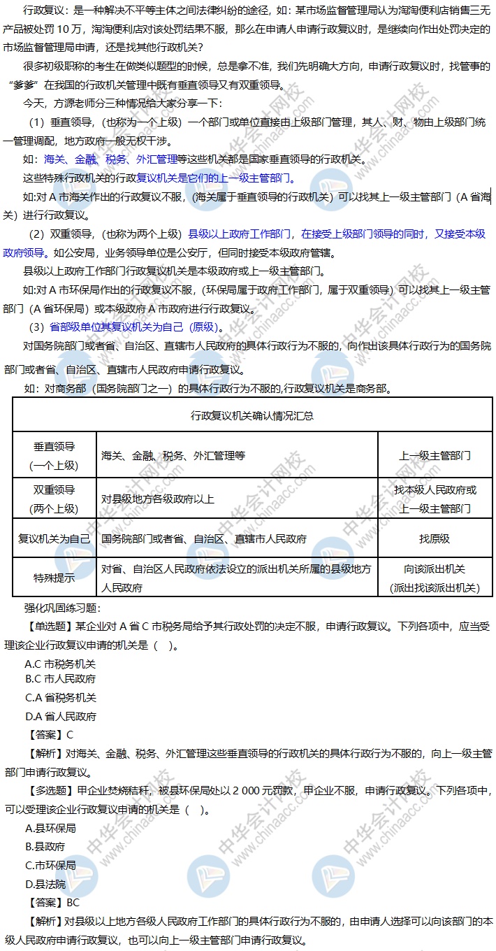 【我们一起学初级会计】行政复议时如何找到管事的“爹爹”