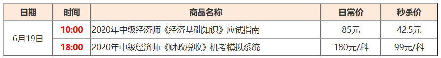 19日中级经济师限时秒杀清单