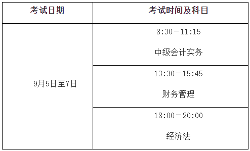 辽宁关于调整2020年高级会计师考试时间的通知