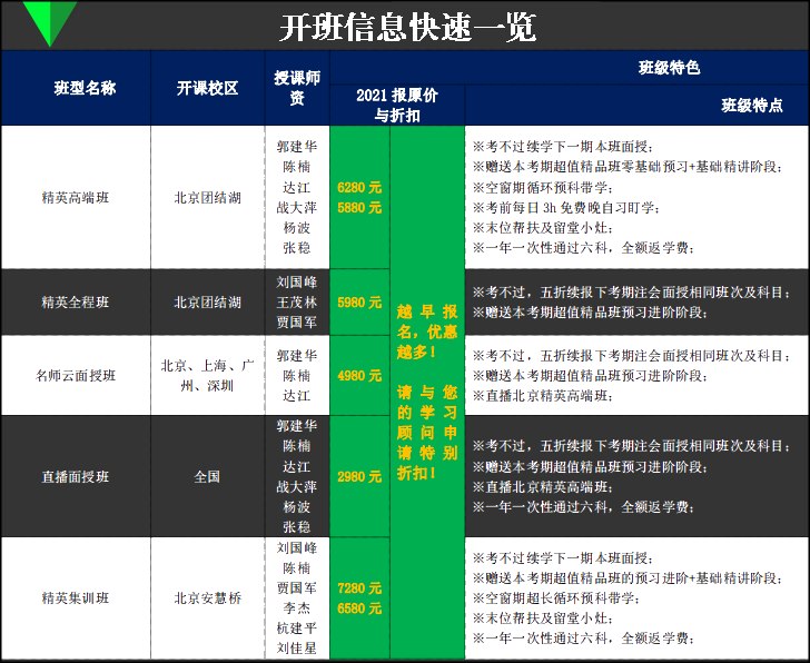 通知：注册会计师辅导新考期面授班预报名已开始