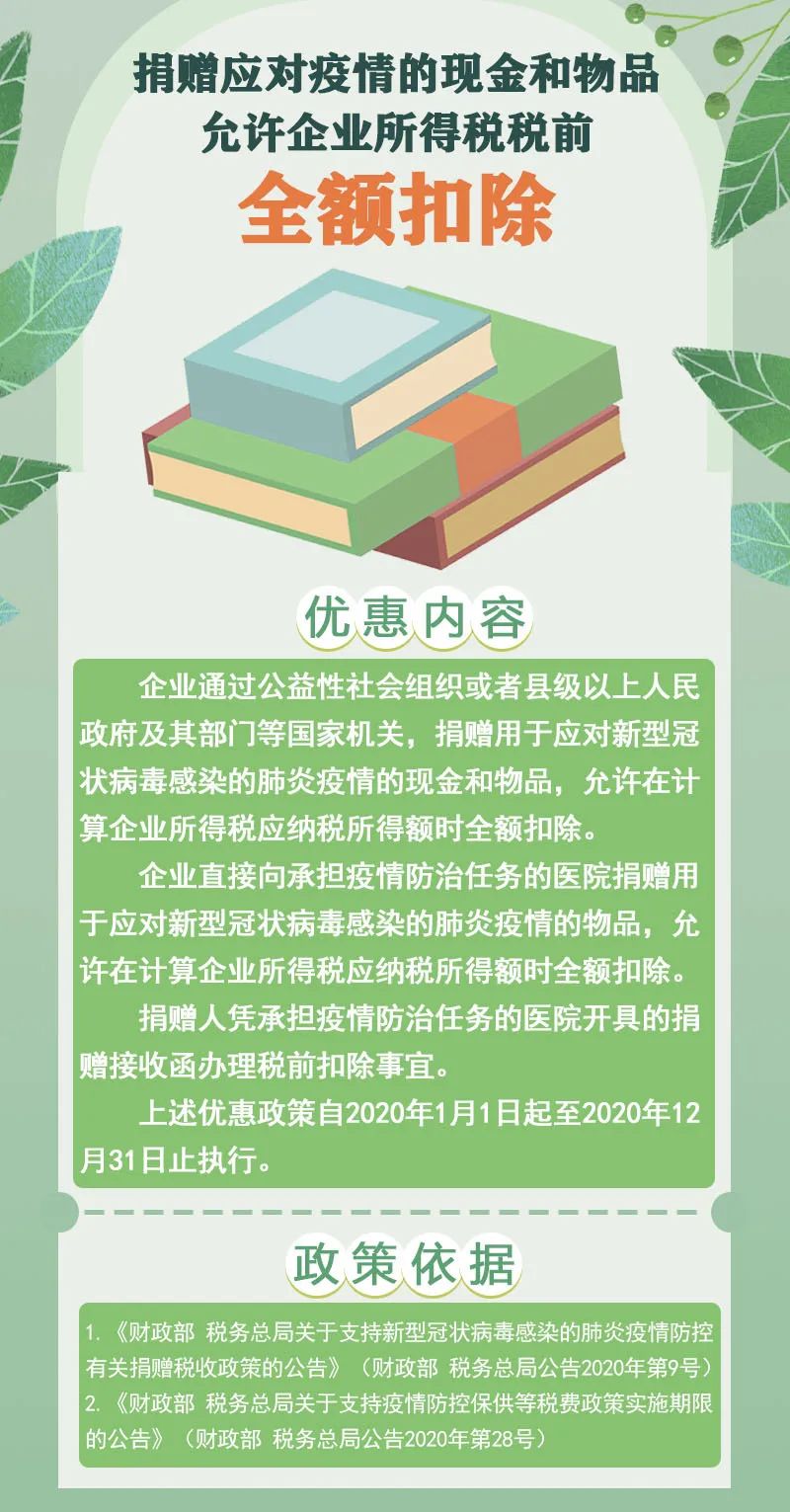 2020上半年企业所得税税收优惠政策盘点