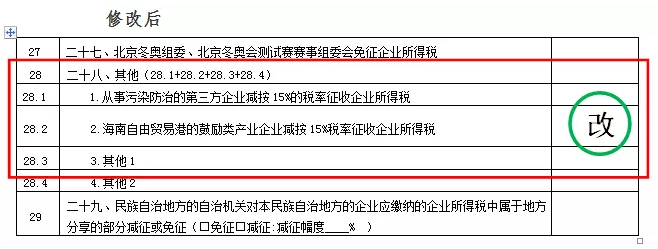 企业所得税预缴纳税申报表调整