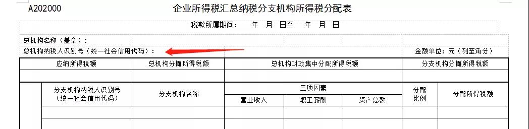 企业所得税预缴纳税申报表调整