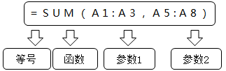 正保会计网校