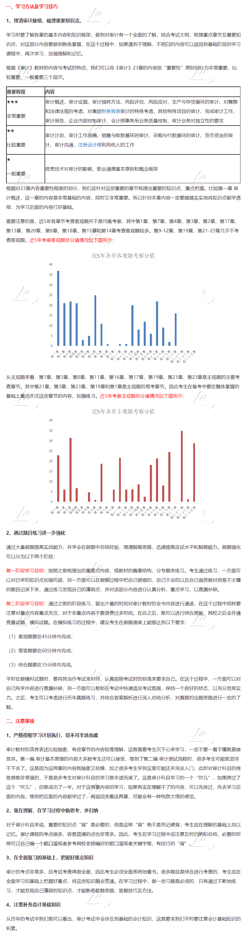 2020年注会《审计》强化提高阶段学习方法及注意事项