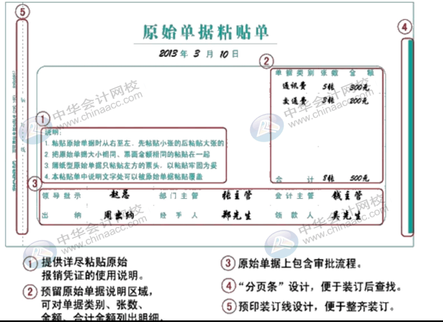 费用报销时，财务人员应该重点注意哪些事项？