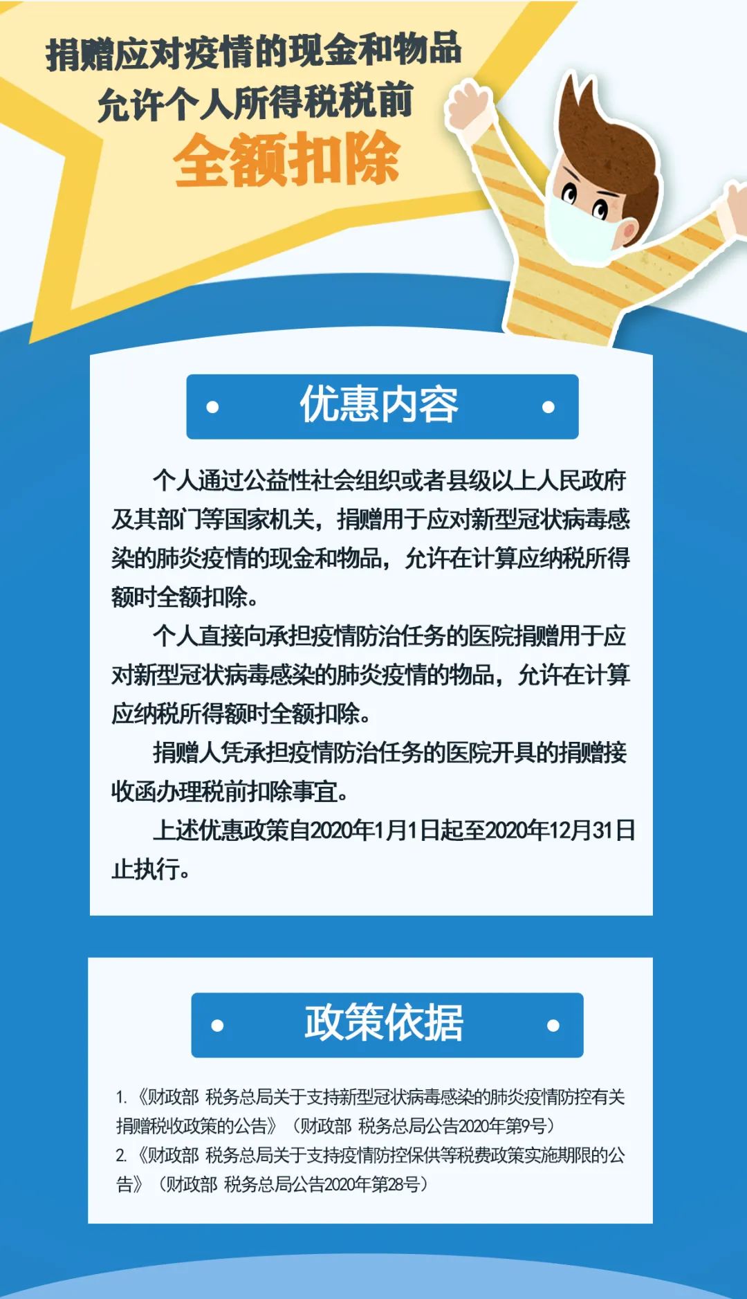 【年中小结】2020上半年个人所得税税收优惠政策盘点