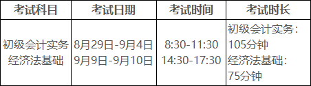 【我们一起学初级会计】Get学习方法 成为冲刺阶段的战斗机