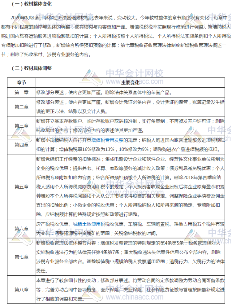 辽宁省2020初级会计考试教材变化