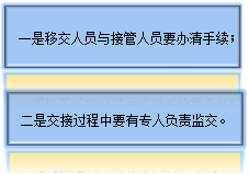 出纳在入职、离职时工作交接该注意什么？