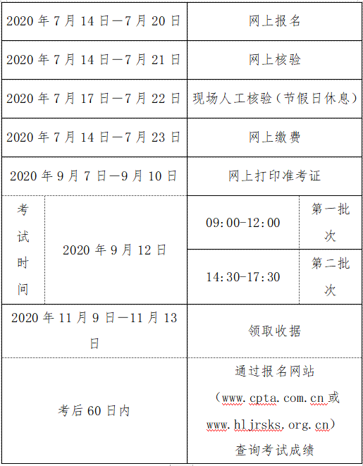 高级经济师工作计划