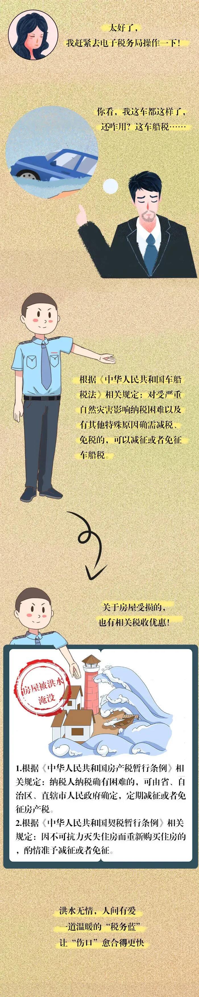 正保会计网校