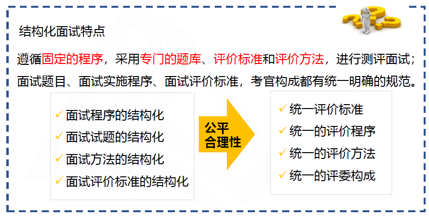 一篇带你读懂面试的时候HR在想什么？