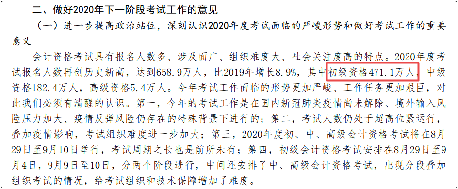 初级会计证书很火爆吗？为什么大家都要报考？