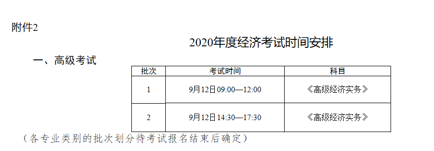 河北2020年高级经济师考试