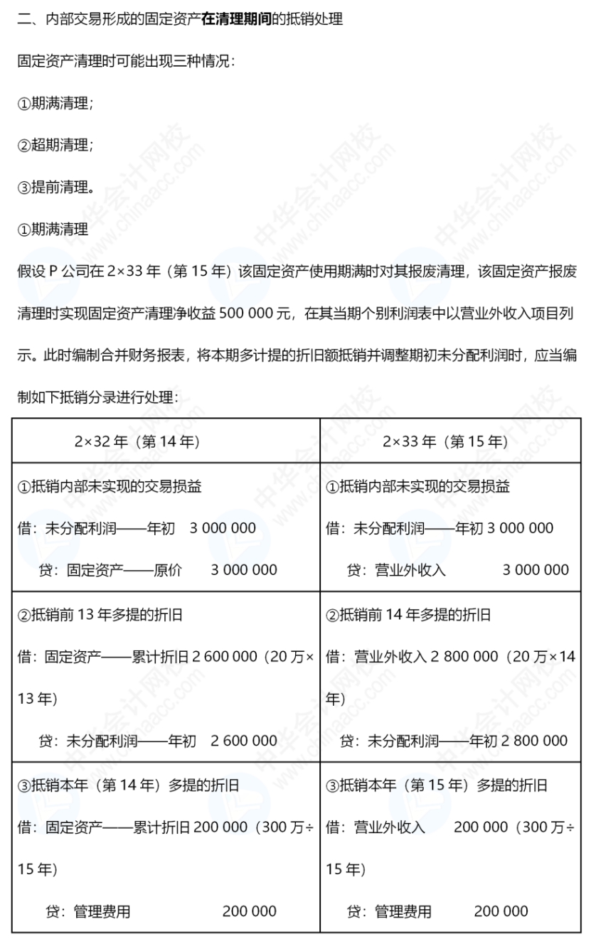 《中级会计实务》合并报表还是有些不懂，怎么办呢？