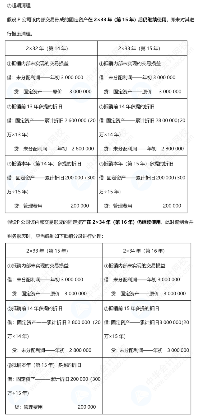 《中级会计实务》合并报表还是有些不懂，怎么办呢？