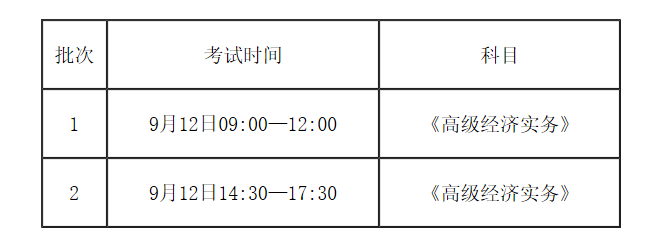 福建高级经济师报名简章