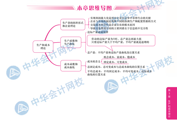 中国经济基础总量_中国地图