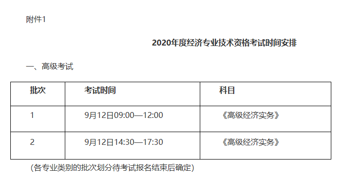 黑龙江2020高级经济师报名时间