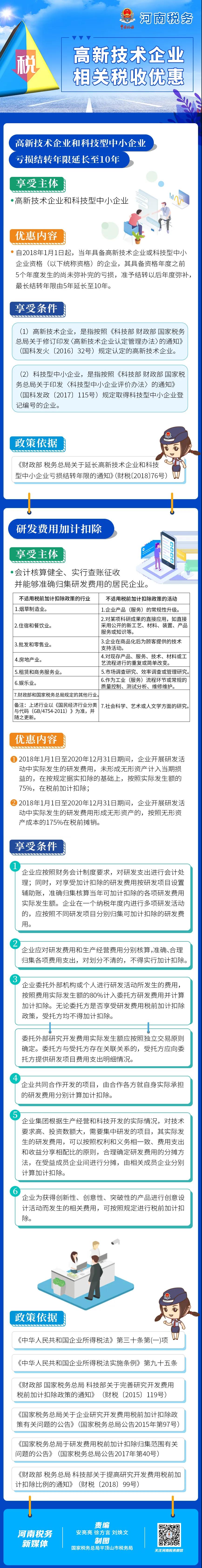 这类企业在亏损结转年限和研发费用等方面有优惠！如何享受看这里→