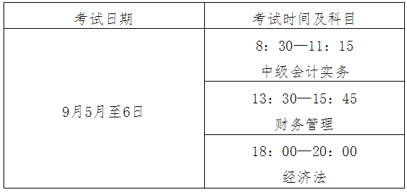 江西2020年高级会计师考试准考证打印通知