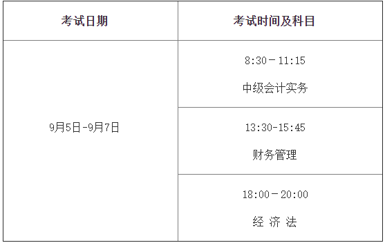 2020年辽宁高级会计师考试准考证打印时间通知