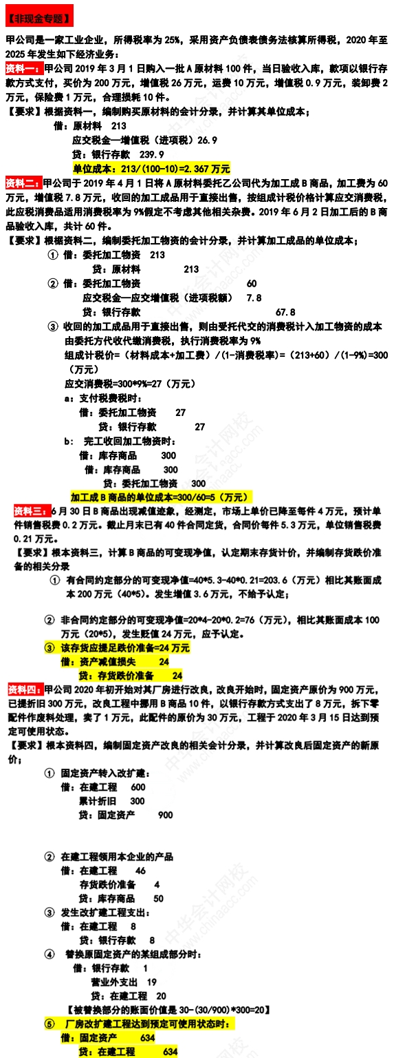 下载版母题：高志谦中级会计实务非现金专题