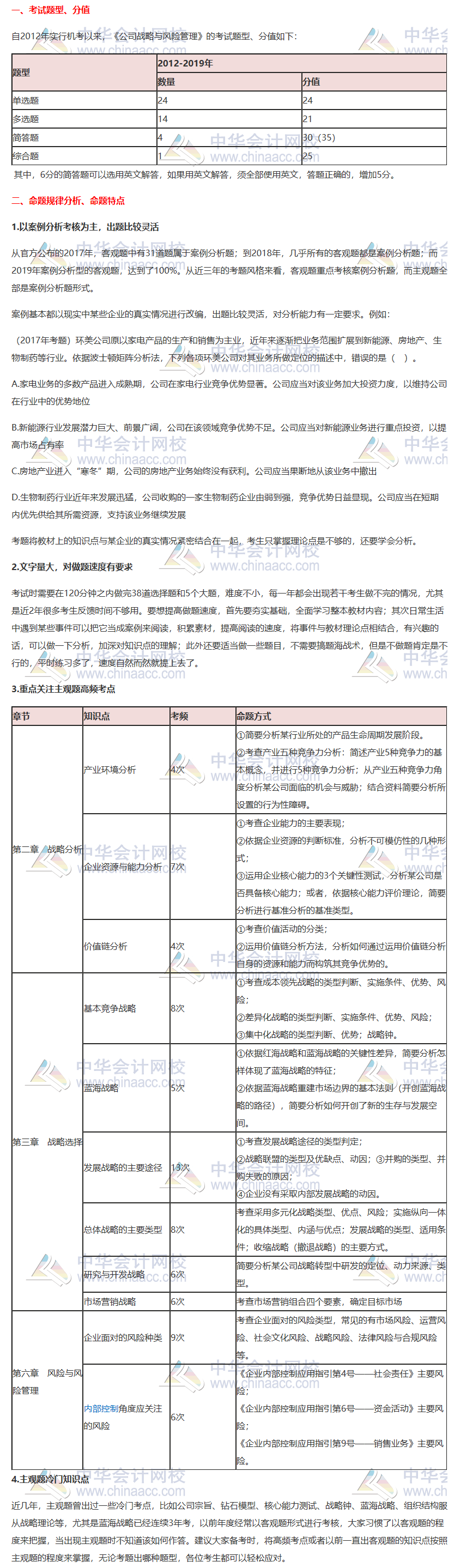 建议收藏！注会《战略》考试题型及命题规律、命题特点分析