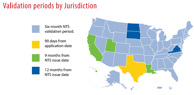 NTS有效期