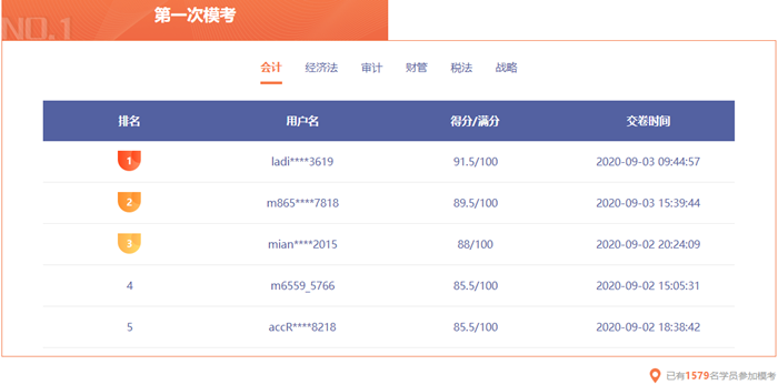 注会模考排名已更新！你在第几位？