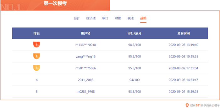 注会模考排名已更新！你在第几位？