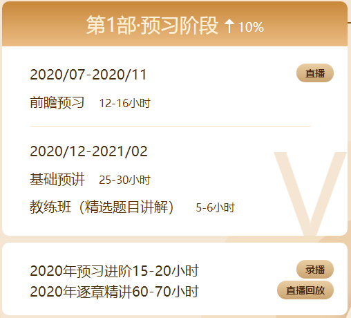 2021年中级会计职称VIP签约特训班