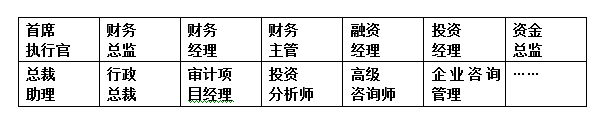 QQ图片20190305143138