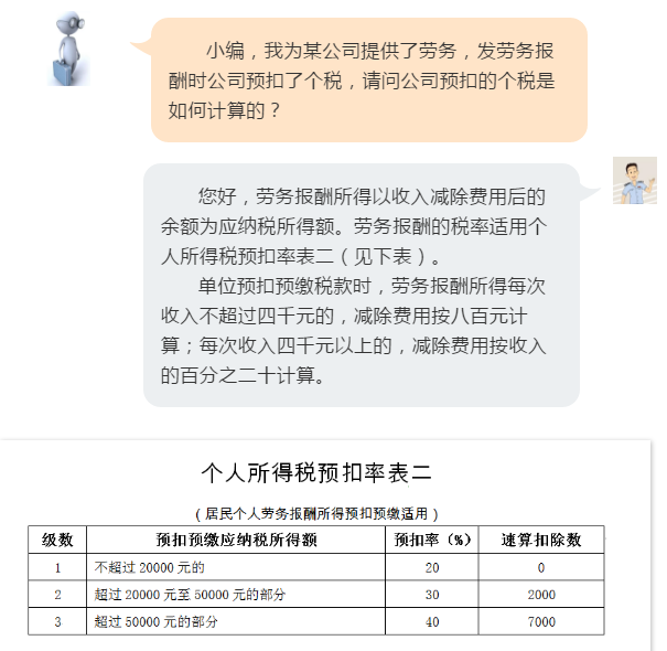 正保会计网校