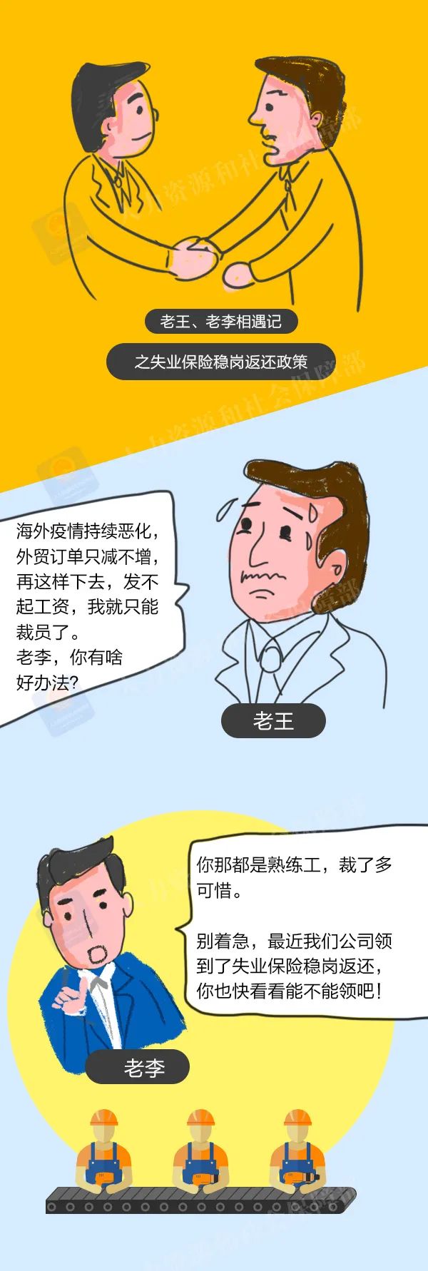 符合这些条件，可以申领失业保险稳岗返还！