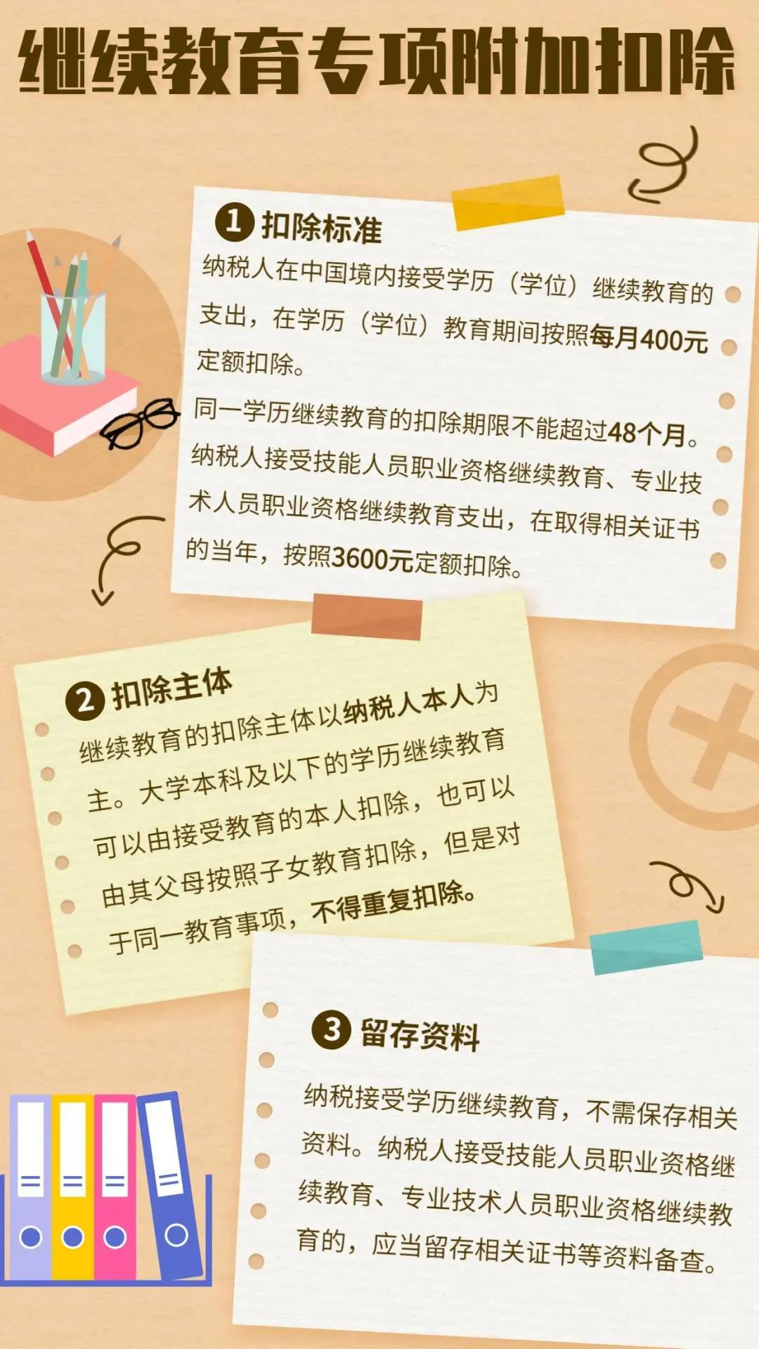 实用 ▍工作后想在职“充电”？继续教育专项附加扣除助您一臂之力