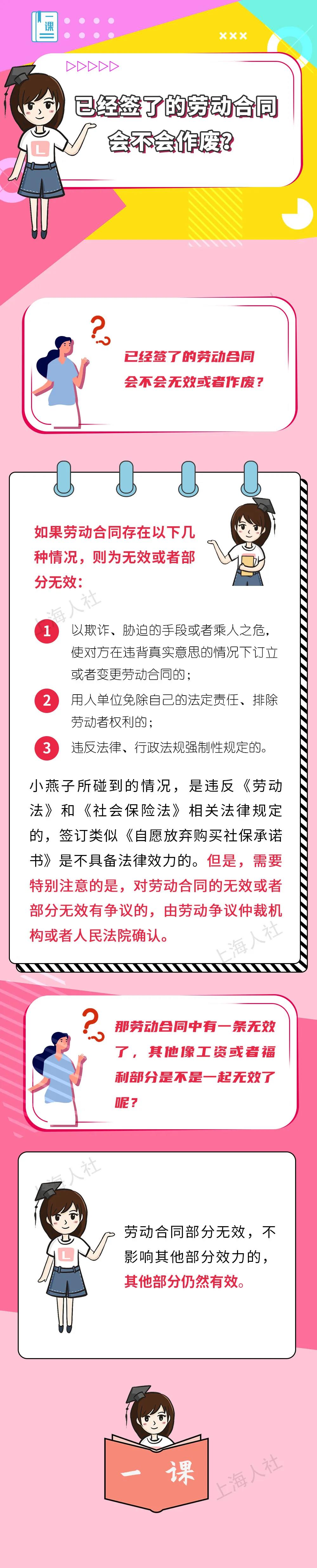 已经签了的劳动合同会不会作废？