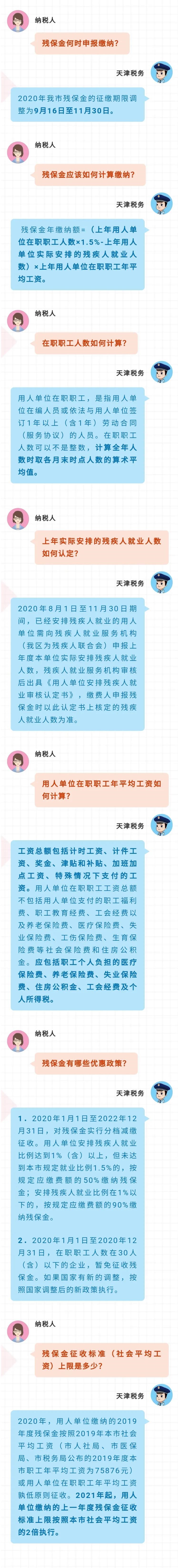 【快问快答】 三分钟带您了解残疾人就业保障金