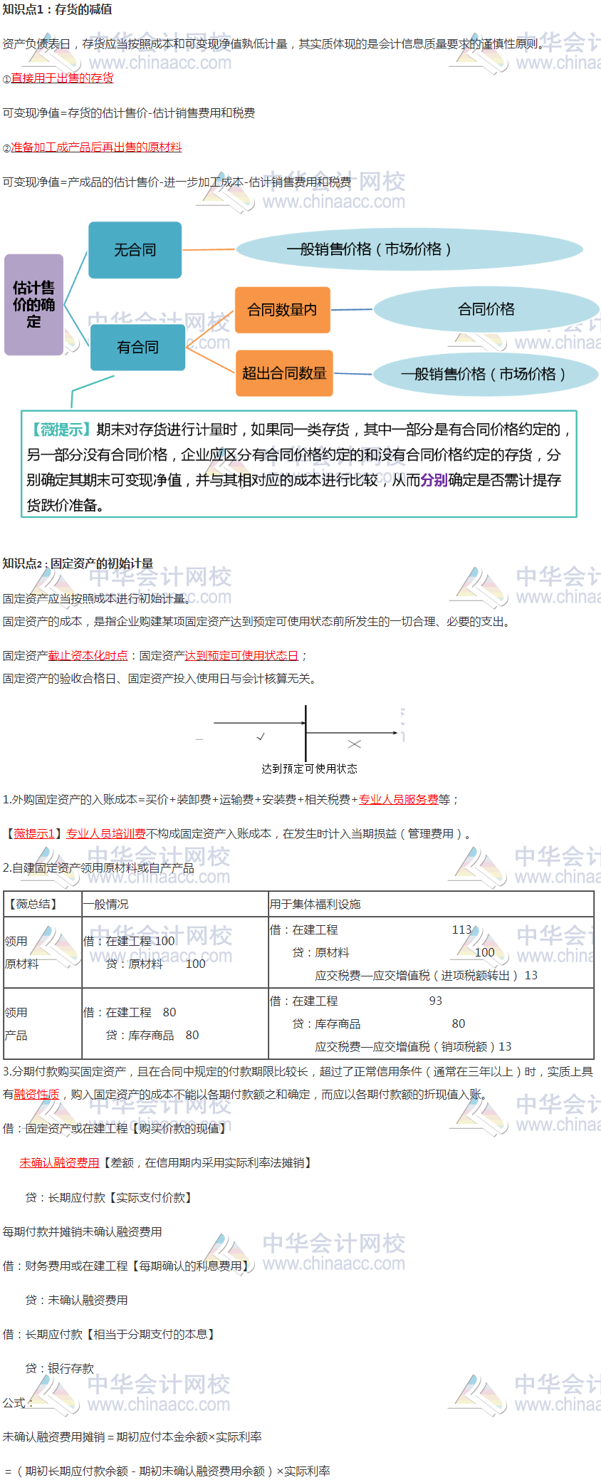 李小薇老师考前划重点！2020注会会计必会100个知识点