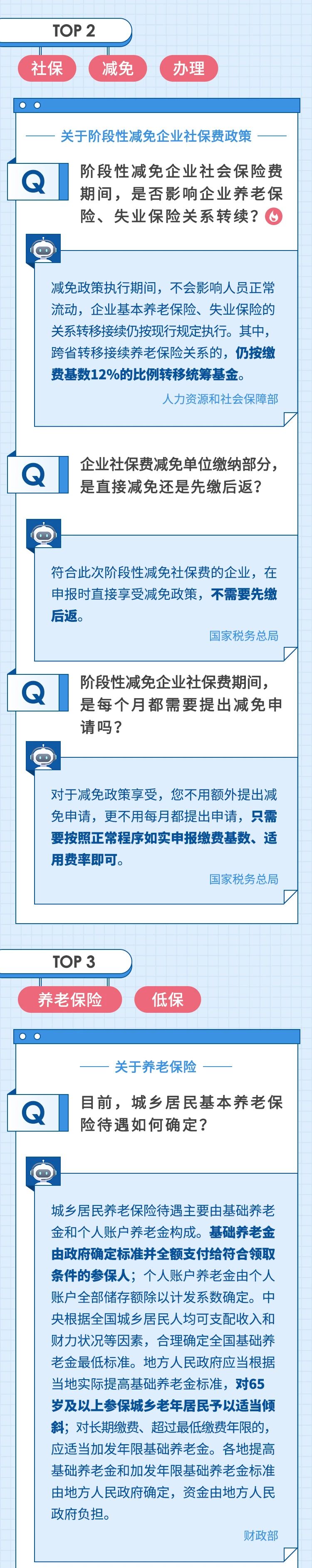 正保会计网校