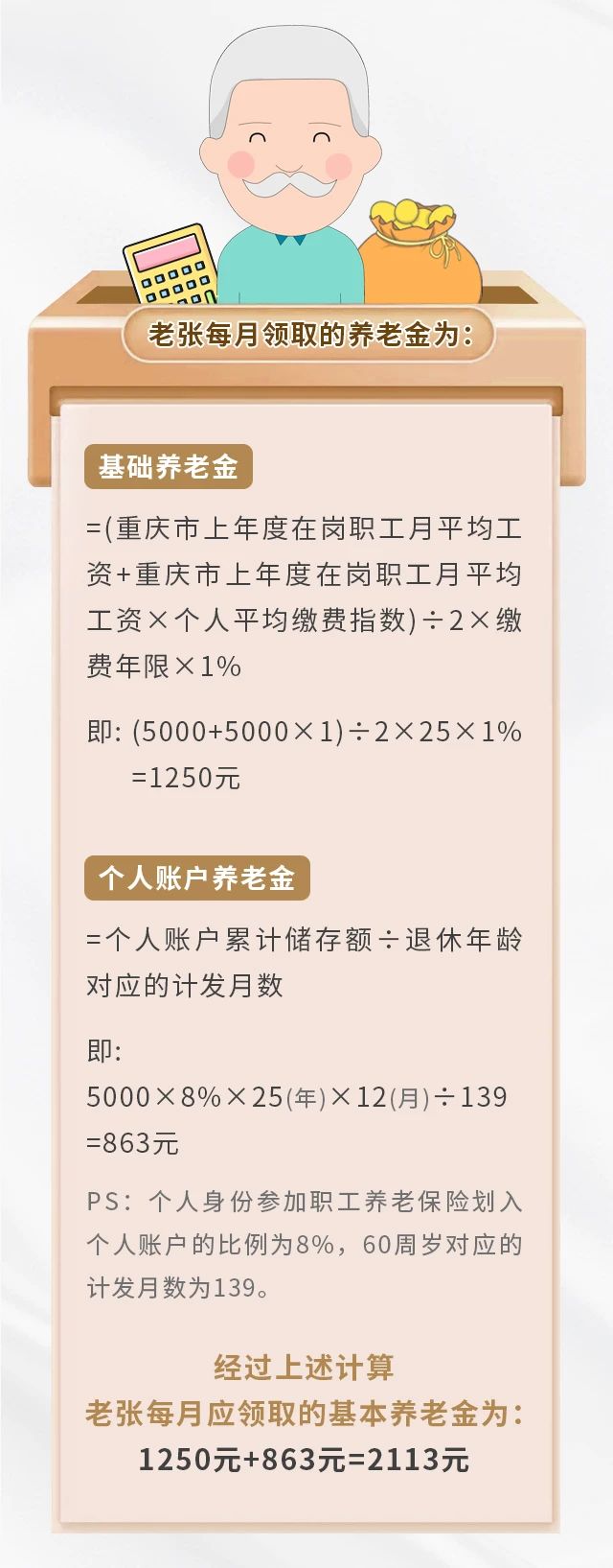 养老保险缴15年&25年，退休金差别有多大？