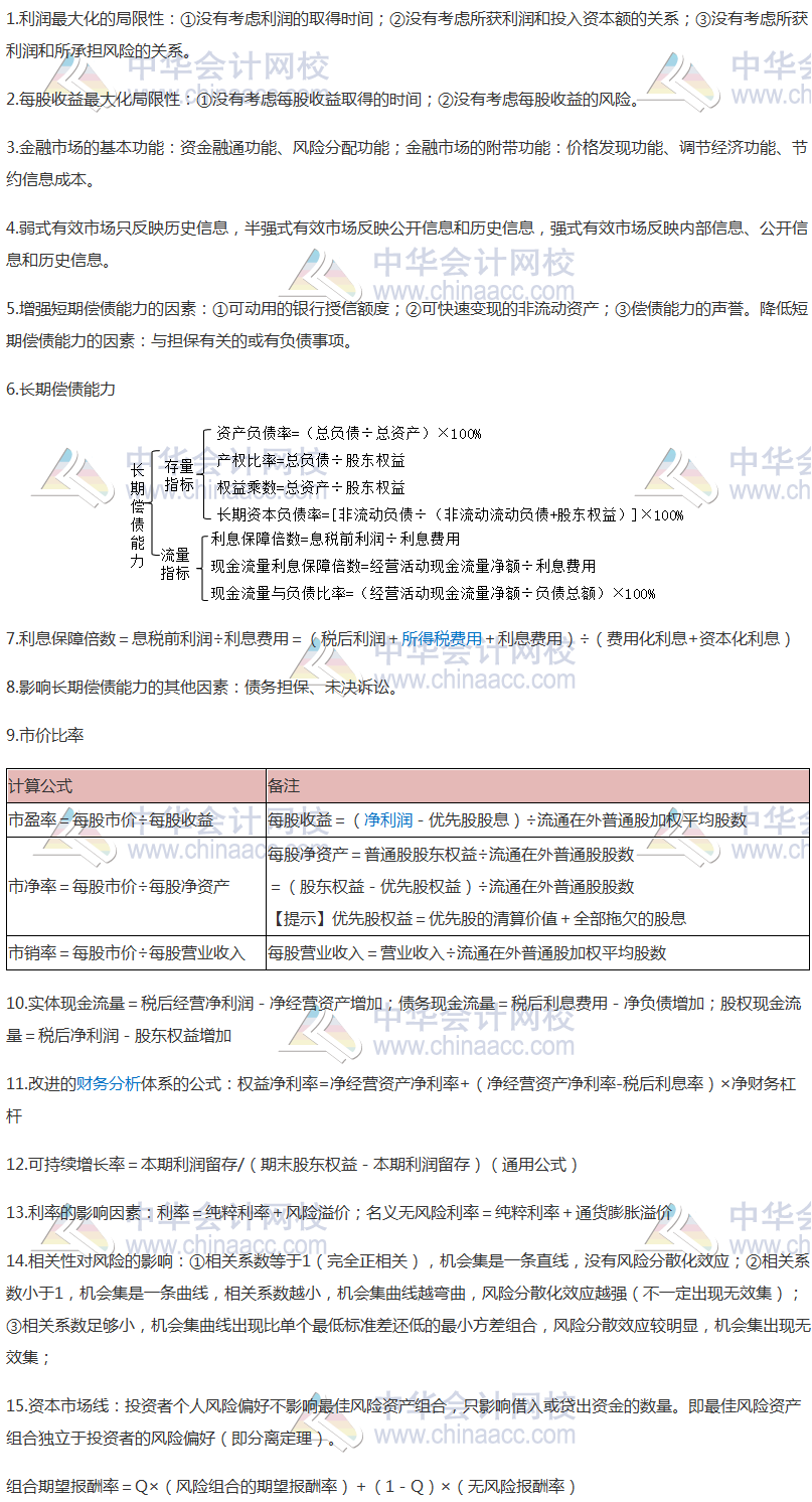 注会考前必看狂背版讲义—财管40个必背的知识点