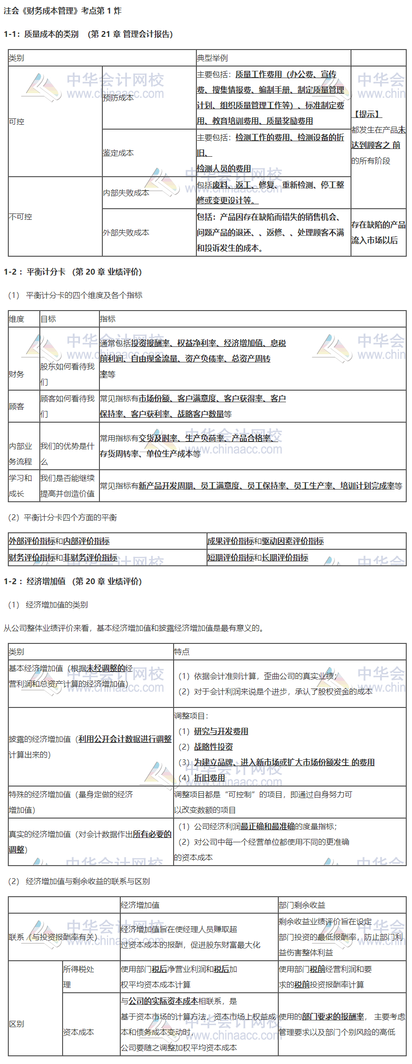 【干货】姚军胜老师分享注会《财管》每日一炸知识点——第一炸