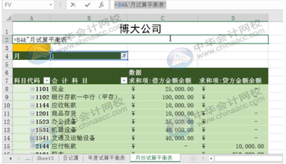 如何用Excel编制试算平衡表？操作方法送给你！