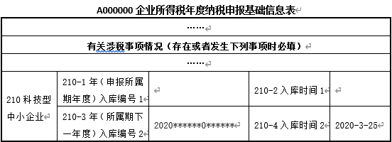 正保会计网校